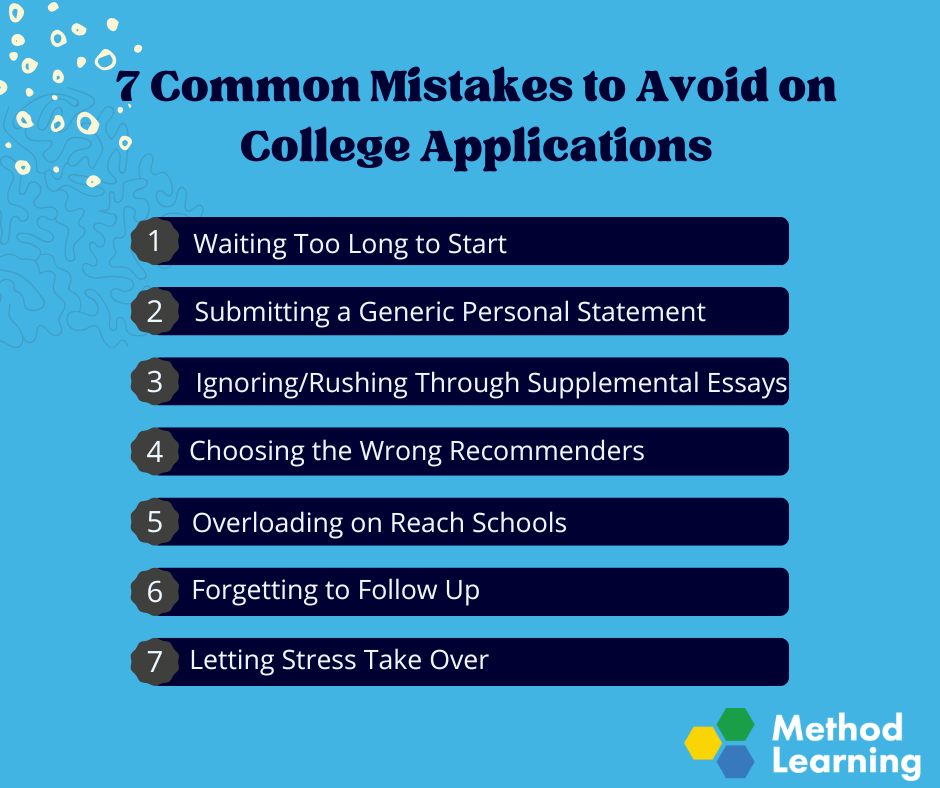 Waiting Too Long to Start